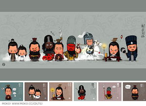 卡通設計的魅力與制作流程解析